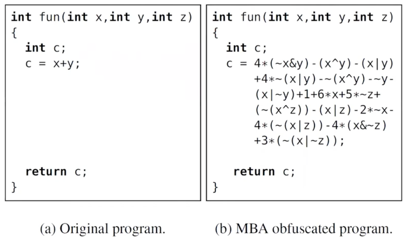 a bit of obfuscation: MBA expressions, opaque predicates, affine functions