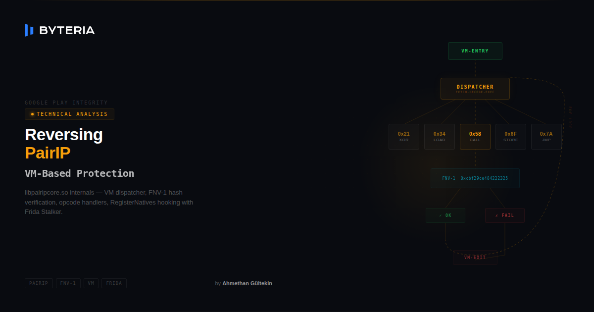 Reversing Google’s New VM-Based Integrity Protection: PairIP
