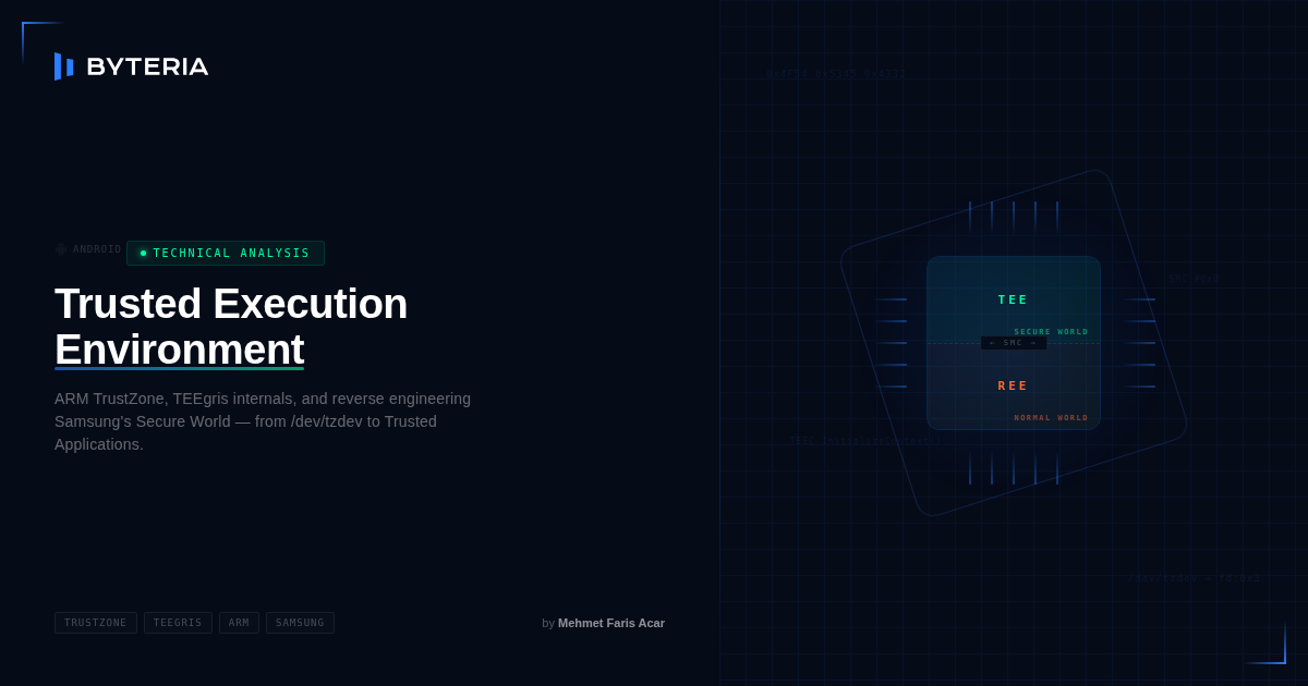 Android – Trusted Execution Environment